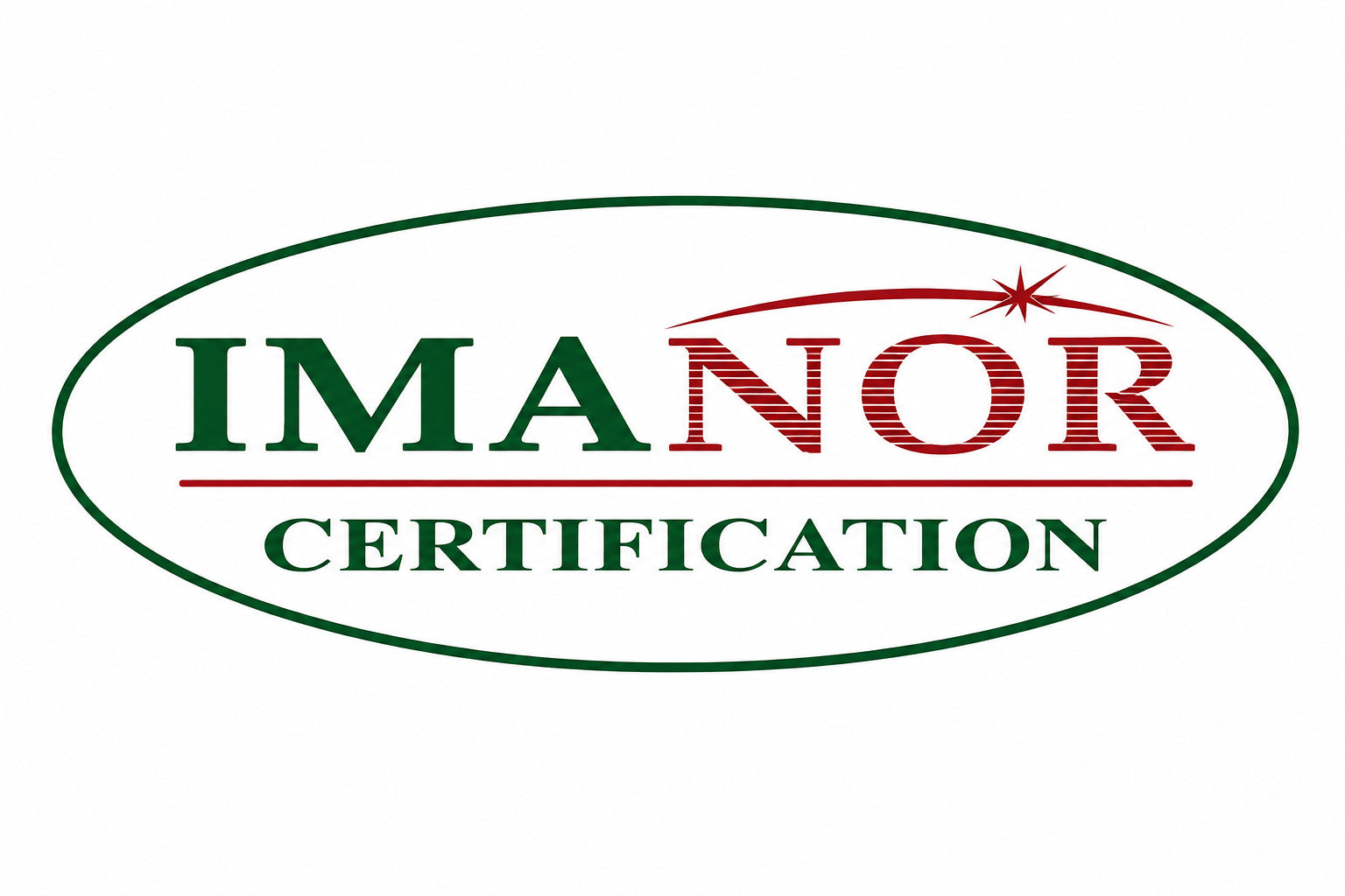 IMANOR